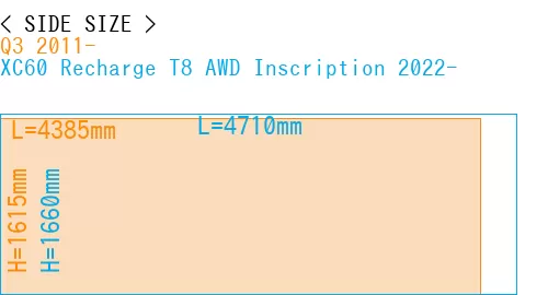 #Q3 2011- + XC60 Recharge T8 AWD Inscription 2022-
